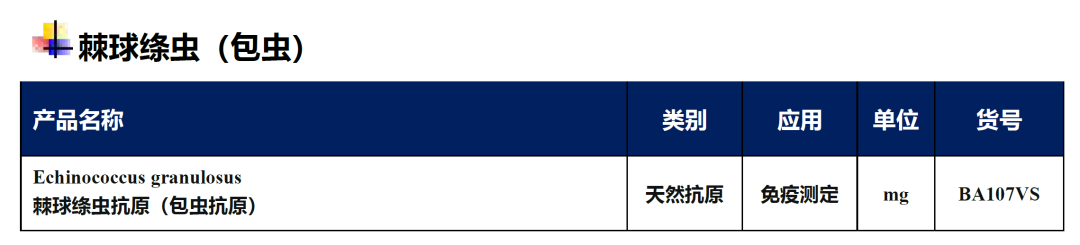 20種被忽視的熱帶?。∟TD）簡介