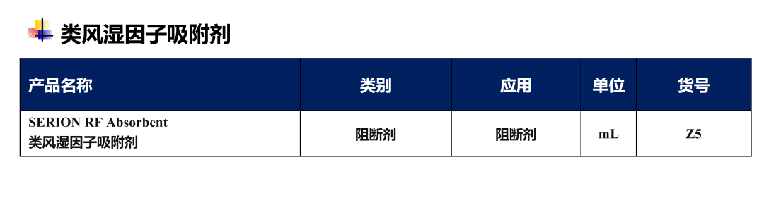 【標(biāo)準(zhǔn)?方案?指南】免疫學(xué)檢測的干擾因素和處理策略專家共識 【標(biāo)準(zhǔn)?方案?指南】免疫學(xué)檢測的干擾因素和處理策略專家共識