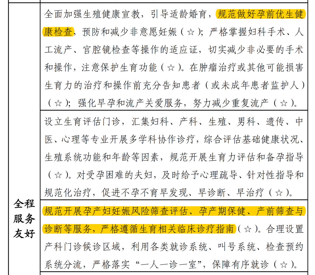 從孕前到新生，TORCH 檢測為生育友好醫(yī)院母嬰健康賦能